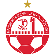 Hapoel Beer Sheva logo